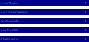 Emotional Compatibility in Relationships